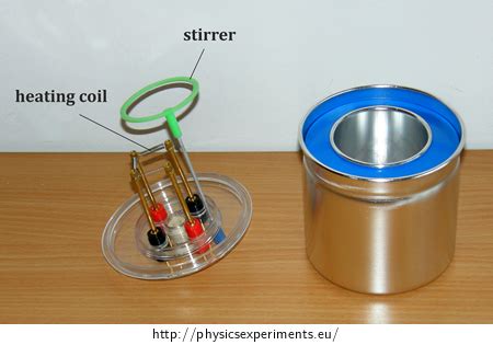 Experimental determination of Specific Heat of Water — Collection of ...