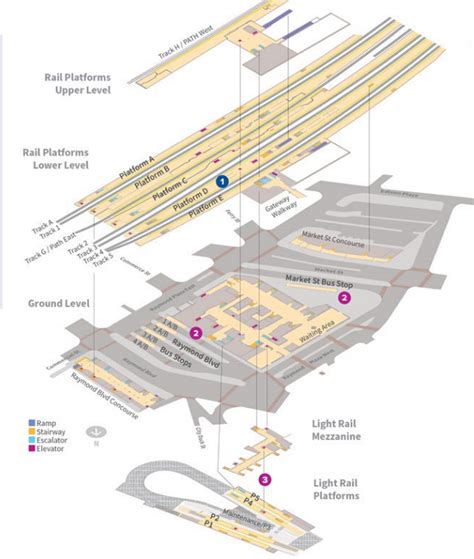 Penn Station Amtrak Map - California southern Map