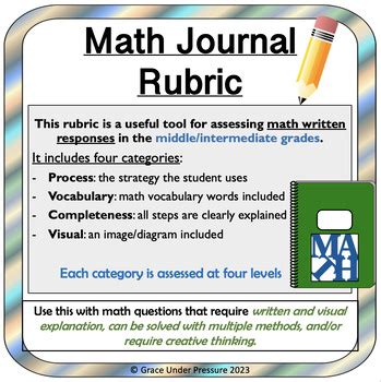 Math Journal Rubric: Assess Middle School Math Standards- Printable or ...