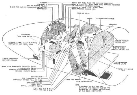 Vickers Valiant Bomber Cockpit