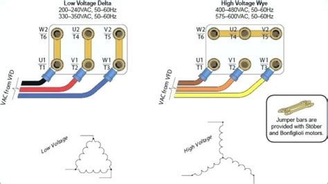 3 Phase Plug Wiring Color Code