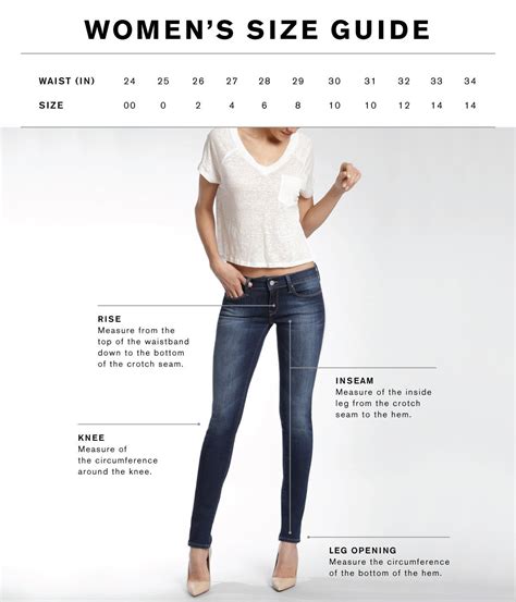 Jean terms 👖 | Women jeans, Pants for women, Denim women