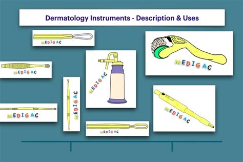 DERMATOLOGY – Instruments | Equipments | Devices – Full list – MediGac