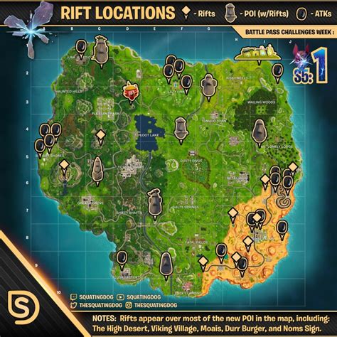 Rift & ATK (Golf Cart) Locations in Fortnite - Game Guide HQ