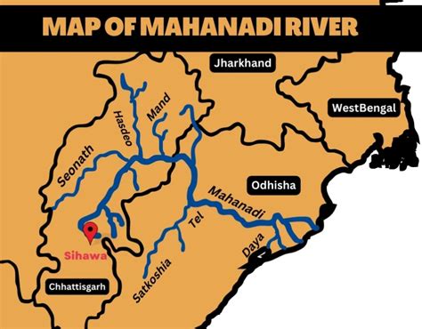 Mahanadi River System: Map | Tributaries & Dams