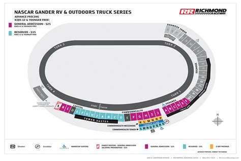 Maps - Richmond Raceway