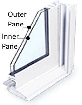 Double Pane Window Repair | Robinsons Hardware & Rental