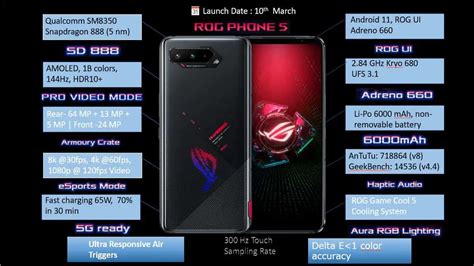 Asus ROG Phone 5 | Detailed Features and Specifications » Tenzys Tech