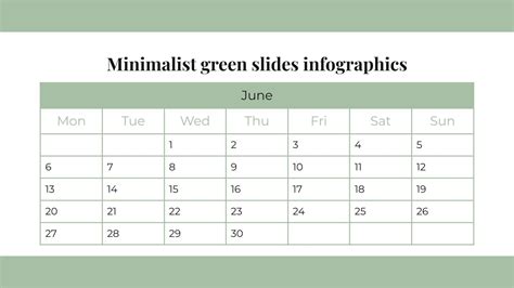 Minimalist Green Slides Infographics | Google Slides & PPT