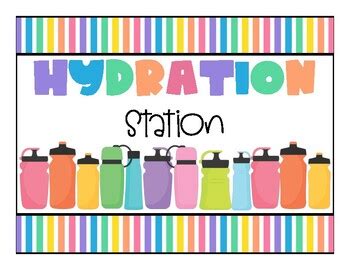 Hydration Station Sign / Water Bottle Station Sign | TPT