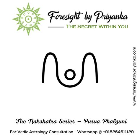 The Nakshatra Series - Purva Phalguni Nakshatra - Foresight by Priyanka