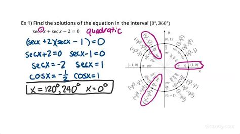 Solving Basic Trigonometric Equations Involving Secant | Trigonometry | Study.com