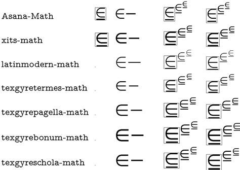 Element of or Equal To Symbol - TeX - LaTeX Stack Exchange