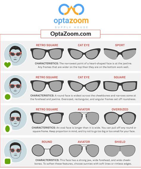 Eyeglasses For Faces of Different Shapes | by Aaron Kosman | Medium