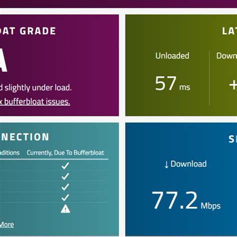 Fiber İnternet Kullanımında Modem Kısıtlaması Ve Yüksek Ping Sorunu ...