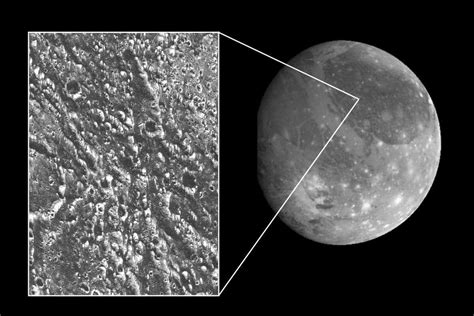 Jupiter's moon Ganymede shows signs of "strike-slip" tectonic activity