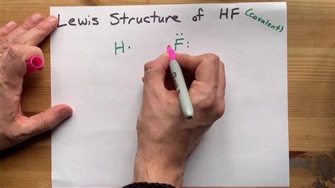 Hf Lewis Structure Diagram