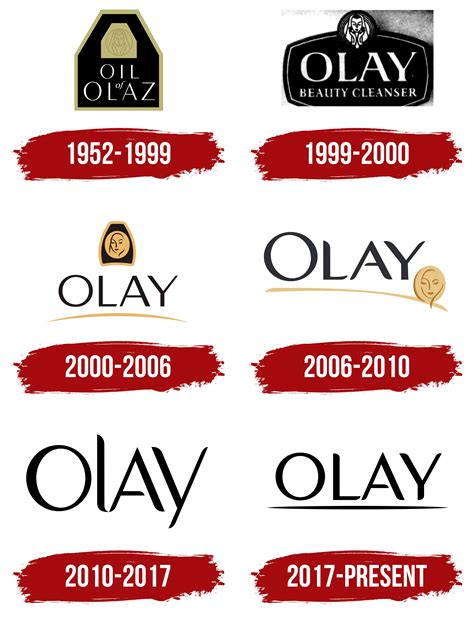 Olay Logo, symbol, meaning, history, PNG, brand