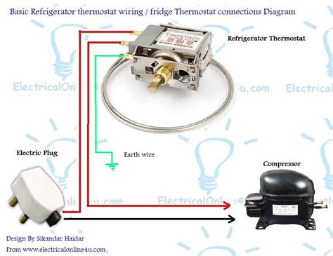 Refrigerator - Fridge Thermostat Wiring Diagram Guide | Electrical Online 4u