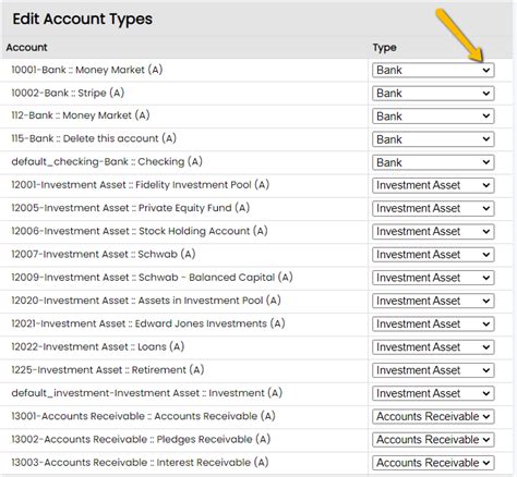 Account Types – Foundant Technologies