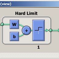 Structure of the software-based perceptron circuit | Download ...