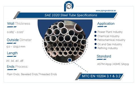 SAE 1020 steel tube, AISI 1020 pipe, carbon steel 1020 seamless tube