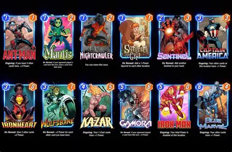 Marvel Snap Aggro Swarm Deck Guide - Marvel Snap Zone