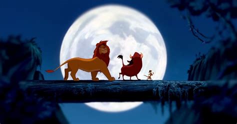 Best Animated Movie Songs