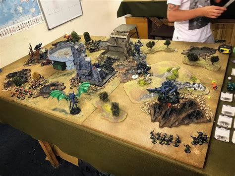 Looking for Warhammer 40k people - Arrange a Game - RPG Vienna