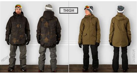 Outerwear Fit & Jacket Length Guide | evo