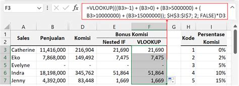 Rumus IF Bertingkat Pada Excel Dan Alternatifnya | Excelandor 2024