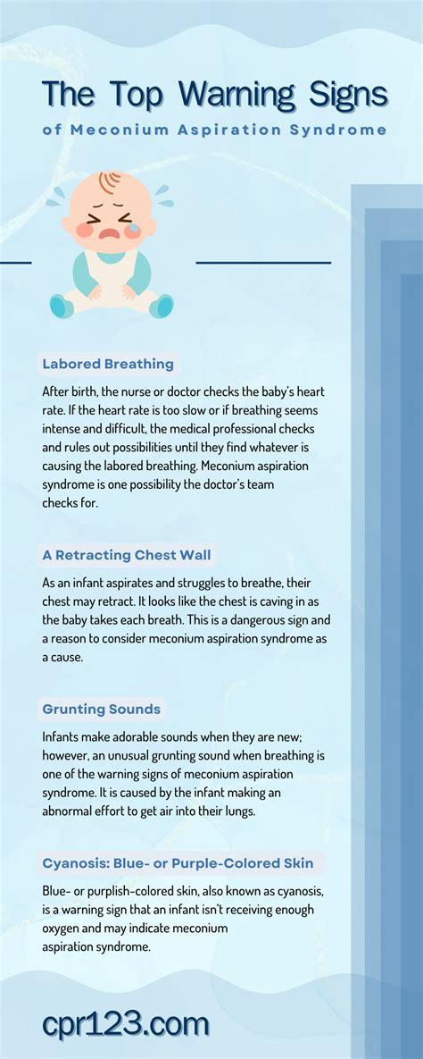 The Top Warning Signs of Meconium Aspiration Syndrome