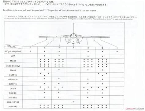 1:72 F-111A Aardvark Combat Bomber "vietnam War" Assembly Model | eBay