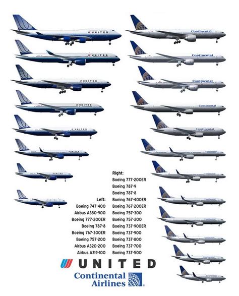 United & Continental airlines fleet | United air, United airlines, Air flight