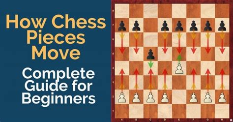 How Chess Pieces Move: The Complete Chess Pieces Guide for Beginners ...