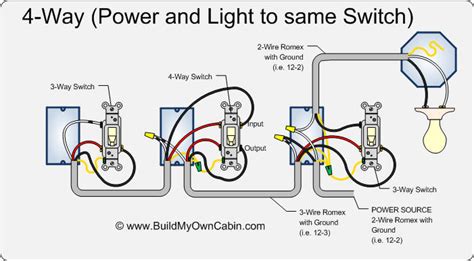 Wiring – changing from a 4-way switch to a 3-way switch – Love ...