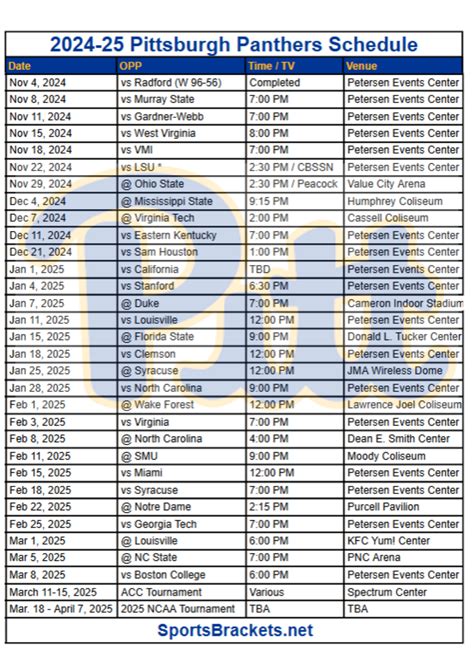 Printable 2024-25 Pittsburgh Panthers Basketball Schedule; TV ...