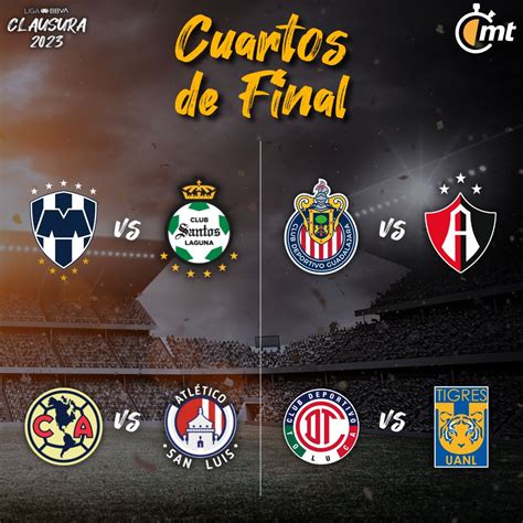 Así quedaron los Cuartos de Final de Liga MX 2023: fechas y partidos