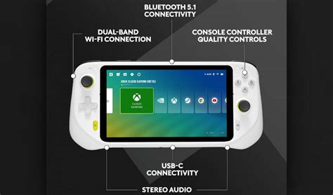 Logitech's Cloud Gaming Handheld: Everything You Need To Know