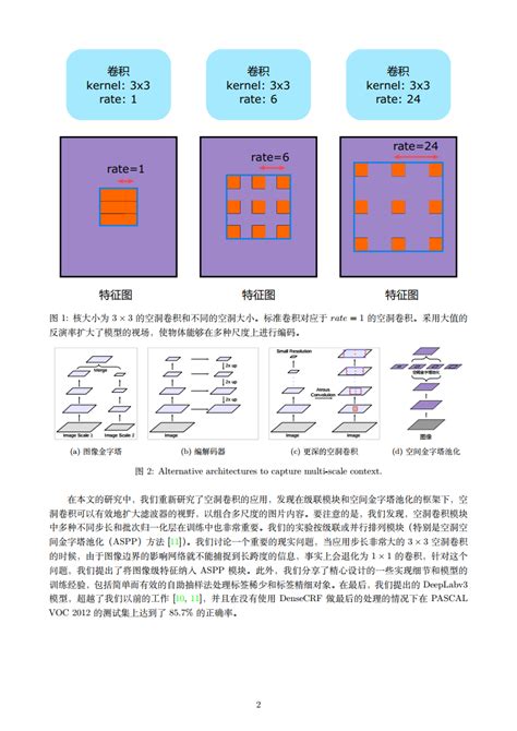 Rethinking Atrous Convolution for Semantic Image Segmentation（中文版翻译） - LaTeX 工作室