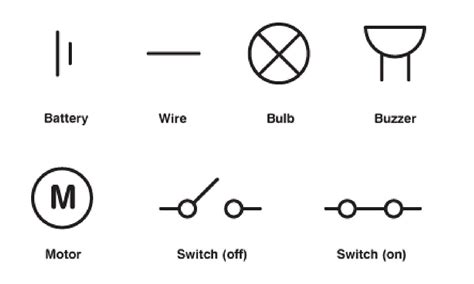 Circuit Diagram Symbol For Light Bulb