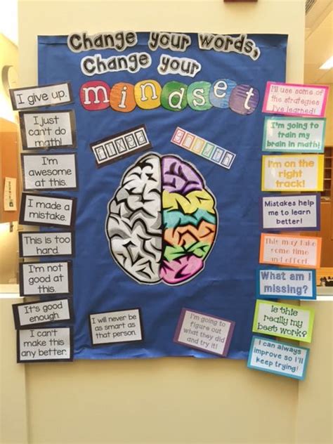 Growth Mindset Bulletin Board Students