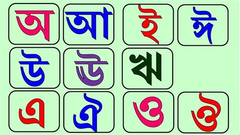 Learn Assamese Alphabet | Assamese Bornomala | অসমীয়া স্বৰ-বৰ্ণ ...