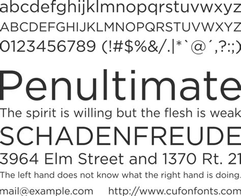 Gotham Rounded Font