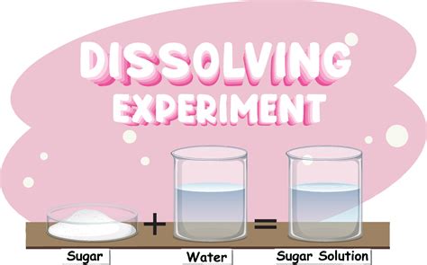 Dissolving science experiment with sugar in water 3093538 Vector Art at ...