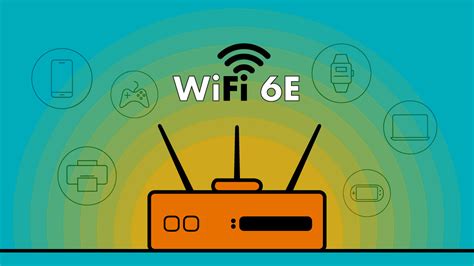 What Is Wi-Fi 6E? | PCMag