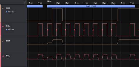 The I3C compatibility with I2C and clock stretching - Planet Analog