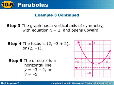 PPT - Write the standard equation of a parabola and its axis of symmetry. PowerPoint ...