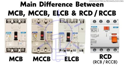 Difference Between MCB, MCCB, RCCB, ELCB PDF Components, 40% OFF