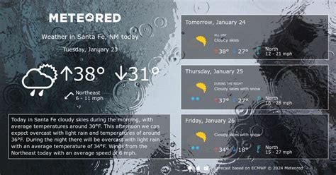 Santa Fe, NM Weather 14 days - Meteored